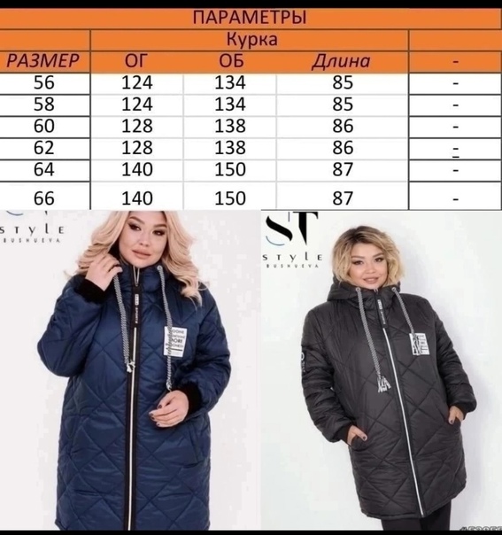 Женские куртки