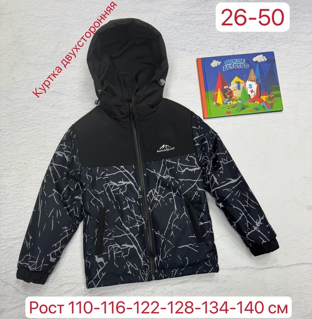Весенние детские куртки