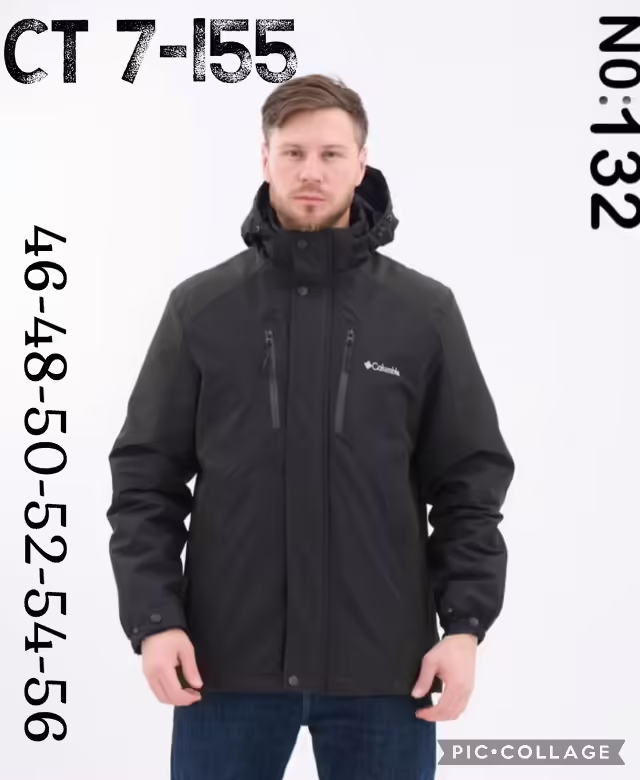 Зимние женские куртки