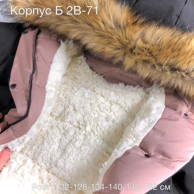 Зимние детские куртки